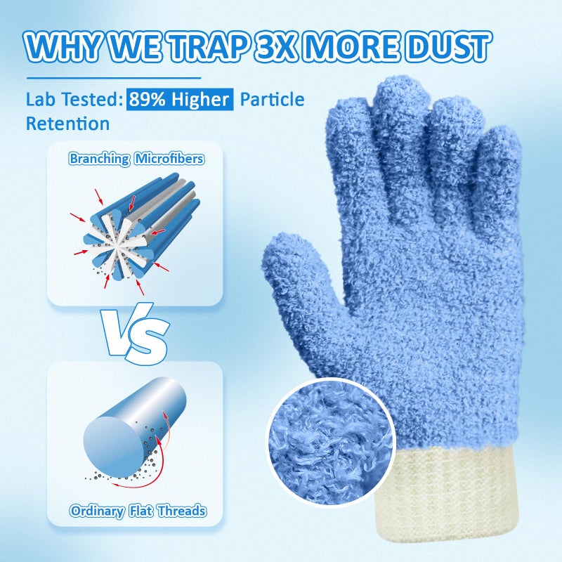 MIG4U 4 Pairs Microfiber Gloves - Dusting Gloves for House Cleaning - Washable Blind Cleaner Duster Tool (Blue/Pink/Gray/Navy,S/M) - Image 2
